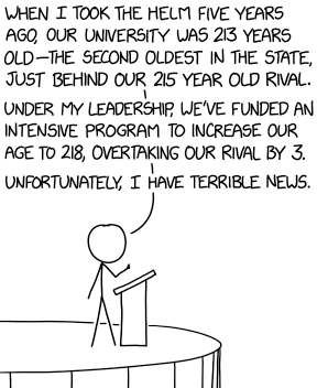 Xkcd comic 1